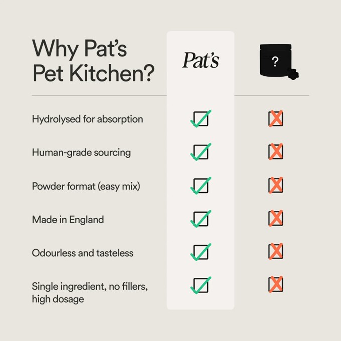 Pats Pet Kitchen - Pure Collagen - Image 2